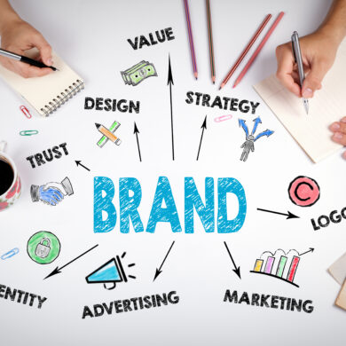 Cosa significa fare branding nel 2021