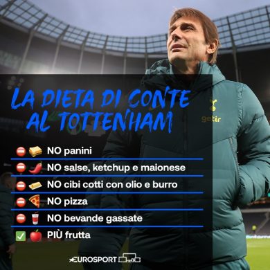 antonio conte